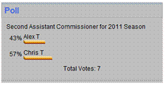 2011asstcommishvote.png