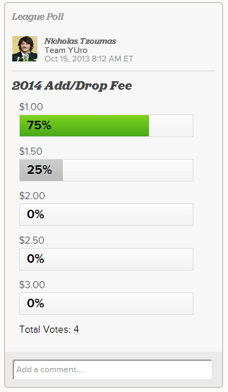 2013-Add-Drop-Fee-Poll