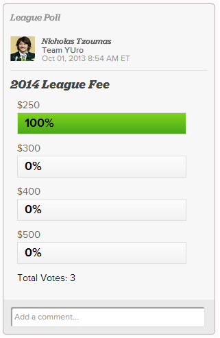 2014 League Fee Vote