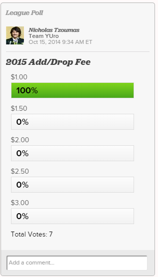 2015 Add/Drop Fee Vote