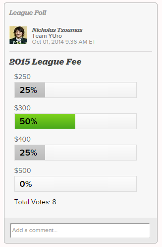 2015 League Fee Vote