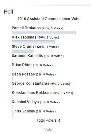 2016 Assistant Commissioner Vote