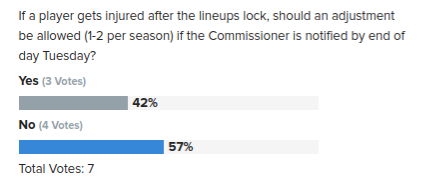 2017 Constitution Proposed Change